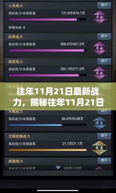 揭秘往年11月21日最新戰(zhàn)力深度解析，三大要點悉數(shù)呈現(xiàn)