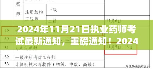 重磅通知！2024年執(zhí)業(yè)藥師考試最新動態(tài)，開啟自信成就之旅