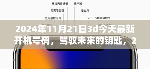 揭秘最新開機(jī)號(hào)碼背后的勵(lì)志故事，駕馭未來的鑰匙，探尋2024年11月21日3D開機(jī)號(hào)碼的神秘面紗