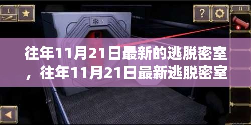 往年11月21日最新逃脫密室揭秘，體驗(yàn)評析與不同觀點(diǎn)立場全解析