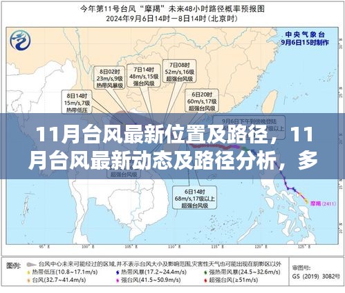 11月臺風(fēng)最新動態(tài)與路徑分析，多方觀點探討