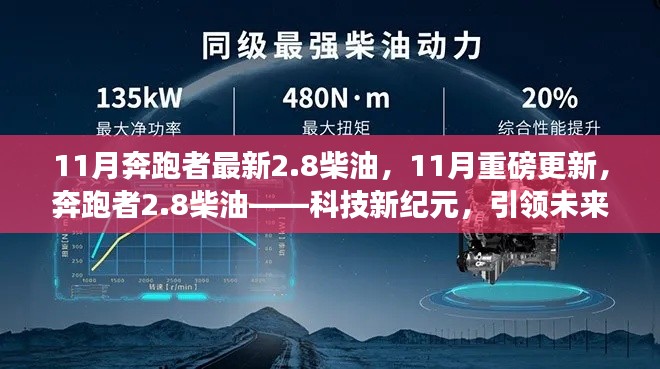 11月奔跑者最新2.8柴油，11月重磅更新，奔跑者2.8柴油——科技新紀(jì)元，引領(lǐng)未來奔跑風(fēng)潮