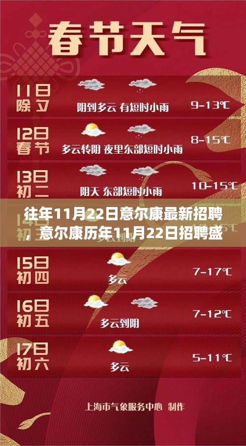 意爾康歷年招聘盛典揭秘，人才盛宴背后的故事與影響探尋之旅