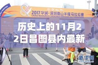 歷史上的今天，昌圖縣見證最新招聘成果與高科技產(chǎn)品誕生之旅的歷程回顧（2017年）