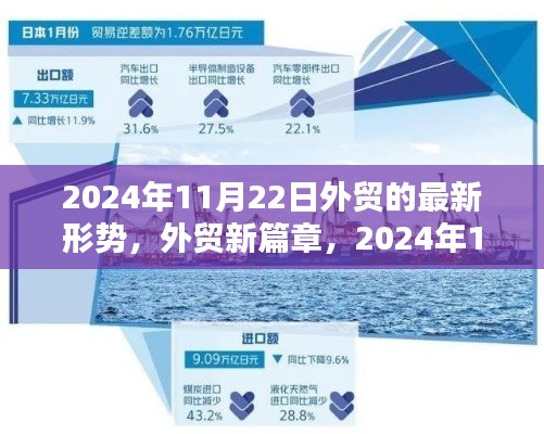 政企行業(yè)數(shù)字化軟件 第504頁