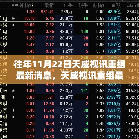 往年11月22日天威視訊重組最新消息，天威視訊重組最新消息獲取步驟指南（適用于初學(xué)者與進(jìn)階用戶）