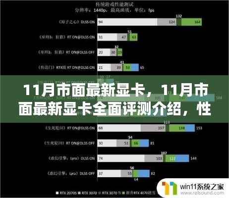 11月最新顯卡全面評(píng)測(cè)，性能、體驗(yàn)、競(jìng)品對(duì)比及適用群體分析