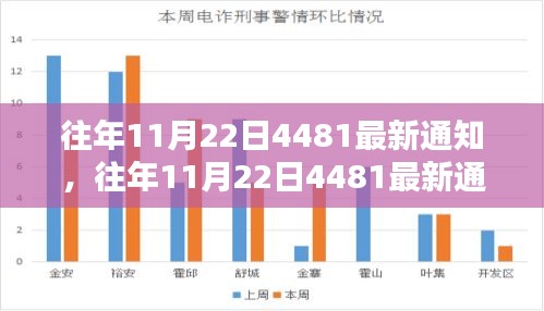 孜孜不倦 第7頁