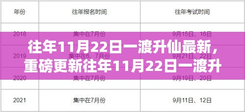 重磅更新揭秘，一渡升仙神秘傳說再現(xiàn)江湖！