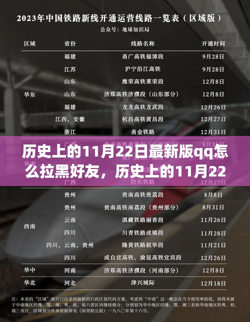 歷史上的11月22日，最新版QQ拉黑好友功能深度解析與操作指南
