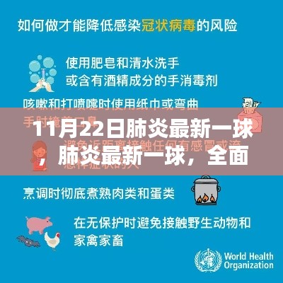 全面指南，應(yīng)對(duì)與防護(hù)肺炎最新一球——11月22日最新指南