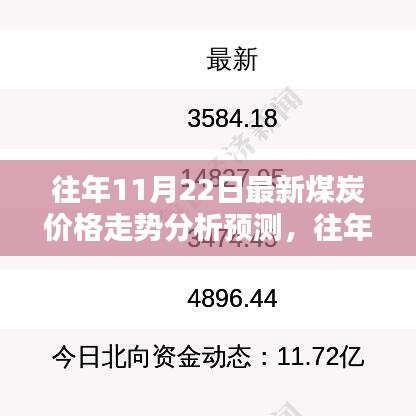 智慧學(xué)園SAAS運(yùn)營服務(wù) 第497頁