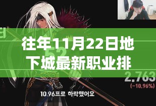 歷年11月22日地下城最新職業(yè)排行啟示錄，超越地心深處，塑造自信成就之路