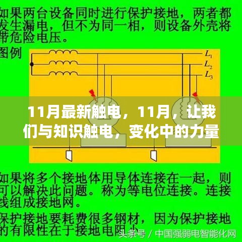 11月最新觸電，11月，讓我們與知識(shí)觸電，變化中的力量與自信的旋律