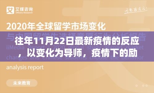 疫情變遷下的勵志學(xué)習(xí)之旅，歷年11月22日的反思與前行