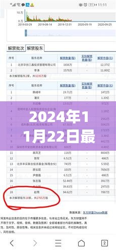 望其項背 第6頁