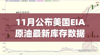 揭秘美國EIA原油最新庫存數(shù)據(jù)，影響市場走勢的關鍵指標分析（附最新數(shù)據(jù)）