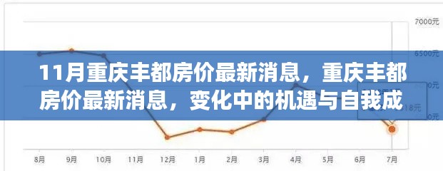 重慶豐都房價最新動態(tài)，變化中的機(jī)遇與信心之舟