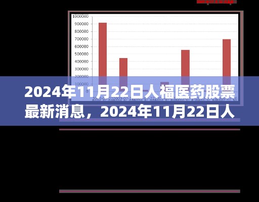 人福醫(yī)藥最新動態(tài)與市場深度解讀，2024年11月22日股票消息一覽