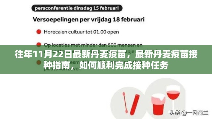 丹麥疫苗最新動(dòng)態(tài)與接種指南，如何順利接種丹麥疫苗