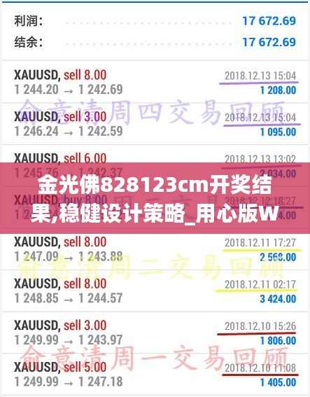 金光佛828123cm開獎結(jié)果,穩(wěn)健設(shè)計策略_用心版WPR2.44