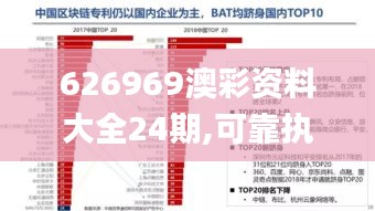 626969澳彩資料大全24期,可靠執(zhí)行操作方式_模塊版EGI2.95