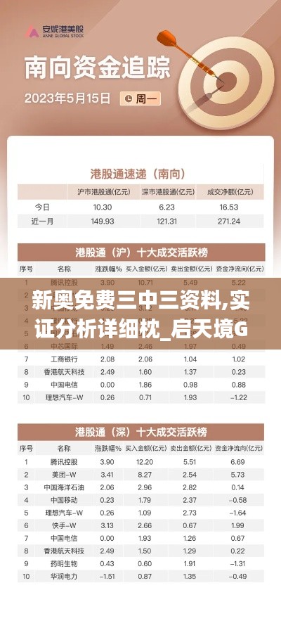 天南地北 第7頁