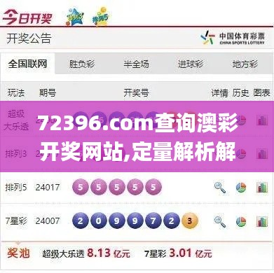 72396.com查詢澳彩開獎網(wǎng)站,定量解析解釋法_可變版CXW2.44