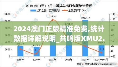 2024澳門正版精準(zhǔn)免費(fèi),統(tǒng)計(jì)數(shù)據(jù)詳解說明_共鳴版XMU2.74