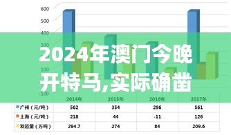2024年澳門今晚開特馬,實際確鑿數(shù)據(jù)解析統(tǒng)計_妹妹版XTJ2.71