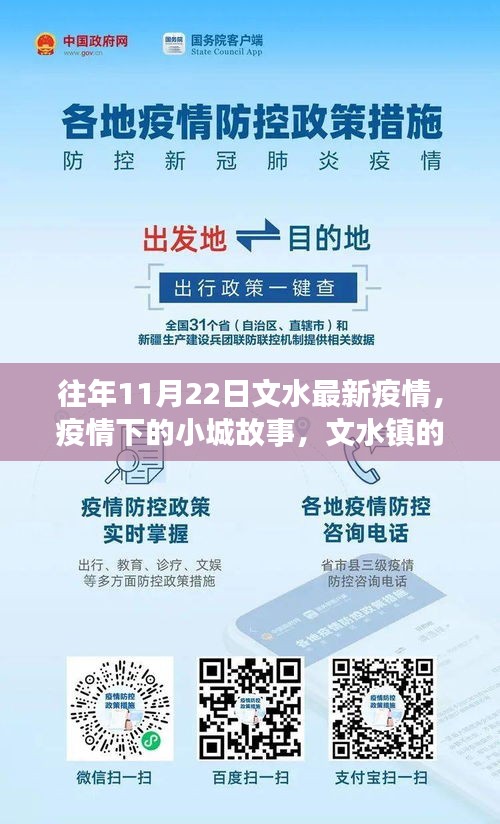 文水鎮(zhèn)溫馨十一月，疫情下的小城故事與最新疫情動態(tài)