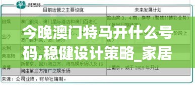 今晚澳門特馬開什么號碼,穩(wěn)健設(shè)計(jì)策略_家居版HXD2.34