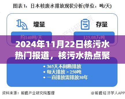 新聞動(dòng)態(tài) 第496頁(yè)