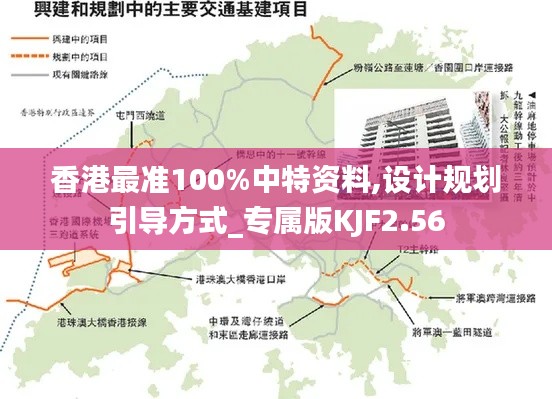 香港最準(zhǔn)100%中特資料,設(shè)計規(guī)劃引導(dǎo)方式_專屬版KJF2.56