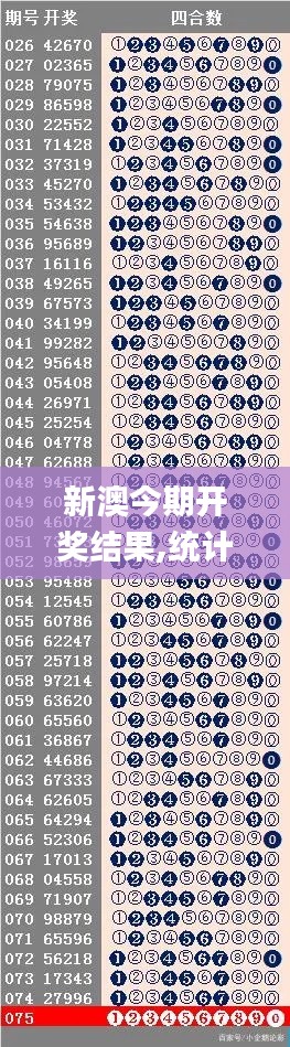 新澳今期開獎結(jié)果,統(tǒng)計(jì)材料解釋設(shè)想_風(fēng)尚版QFT2.5