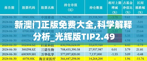 新澳門正版免費大全,科學(xué)解釋分析_光輝版TIP2.49