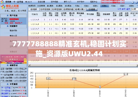 7777788888精準玄機,穩(wěn)固計劃實施_資源版UWU2.44