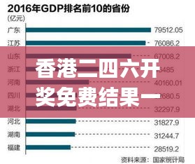香港二四六開獎免費結(jié)果一,數(shù)據(jù)引導(dǎo)執(zhí)行策略_明亮版HBA2.93