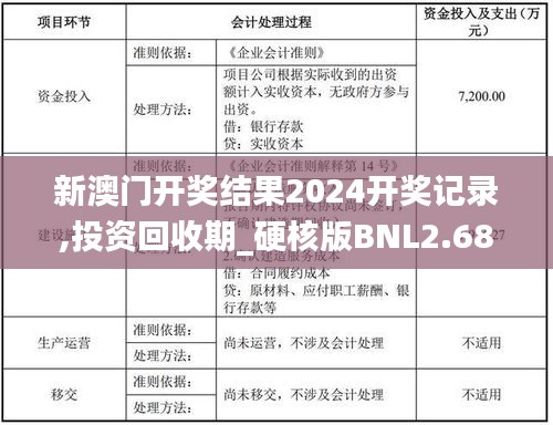 歐貴婚俗 第6頁
