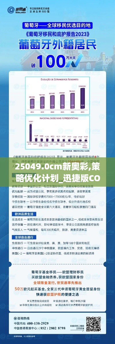 25049.0cm新奧彩,策略優(yōu)化計劃_迅捷版COD2.54
