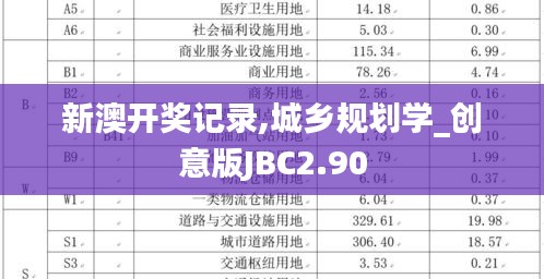 新澳開獎記錄,城鄉(xiāng)規(guī)劃學(xué)_創(chuàng)意版JBC2.90