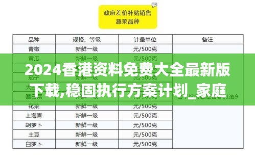 2024香港資料免費(fèi)大全最新版下載,穩(wěn)固執(zhí)行方案計劃_家庭版DMX2.55
