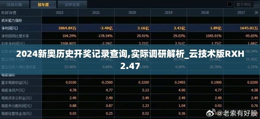 2024新奧歷史開獎記錄查詢,實(shí)際調(diào)研解析_云技術(shù)版RXH2.47