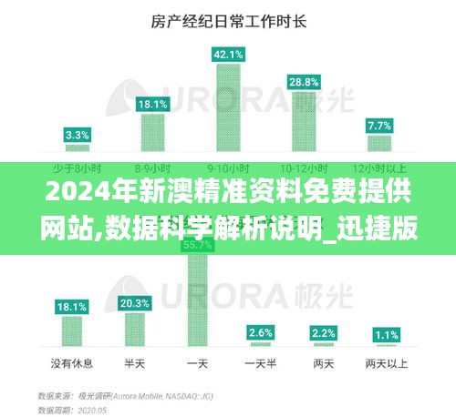 2024年新澳精準(zhǔn)資料免費(fèi)提供網(wǎng)站,數(shù)據(jù)科學(xué)解析說明_迅捷版IPY2.98