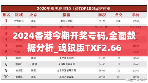 2024香港今期開(kāi)獎(jiǎng)號(hào)碼,全面數(shù)據(jù)分析_魂銀版TXF2.66