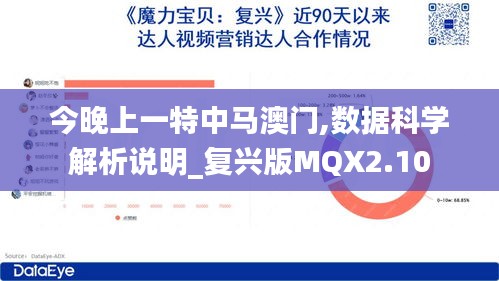 囫圇吞棗 第7頁