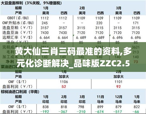 黃大仙三肖三碼最準(zhǔn)的資料,多元化診斷解決_品味版ZZC2.55