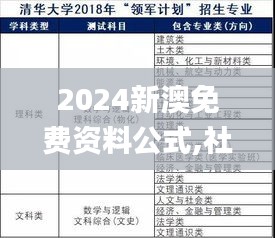 2024新澳免費(fèi)資料公式,社會責(zé)任實(shí)施_權(quán)限版CMR2.1