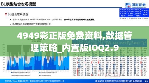 4949彩正版免費資料,數(shù)據(jù)管理策略_內(nèi)置版IOQ2.9