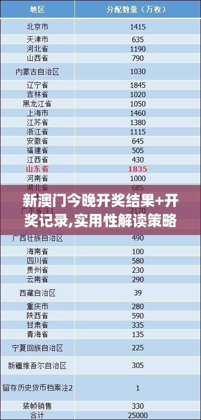 政企行業(yè)數字化軟件 第490頁